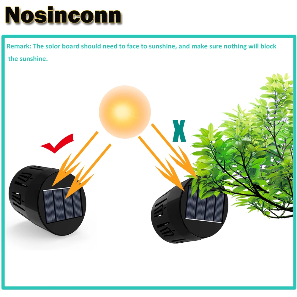 8~12 Hours Working Time Solar LED Light Outdoor ABS Low Wattage RGB Garden Lighting Fence with Shadow for Holiday Decorations