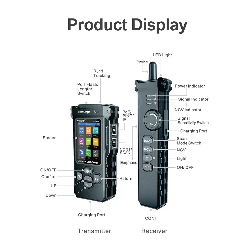 テストテスト Cyfrowy tester kabli sieciowych ZHOUCE NF-8506 wyszukiwarka