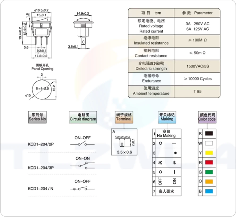 balancim do barco, trilha do painel do