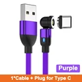 Purple  for Type C
