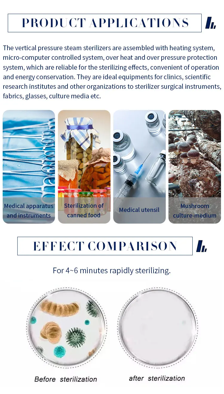 Autoclaves / Esterilizadores Verticales Eléctricos Wisconsin – Alquimialab