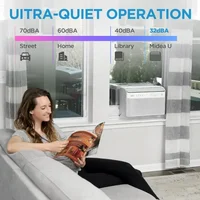 QWMidea 12,000 BTU U-Shaped Smart Inverter Air Conditioner,with Open Window Flexibility,Works with Alexa/Google Assistant 2
