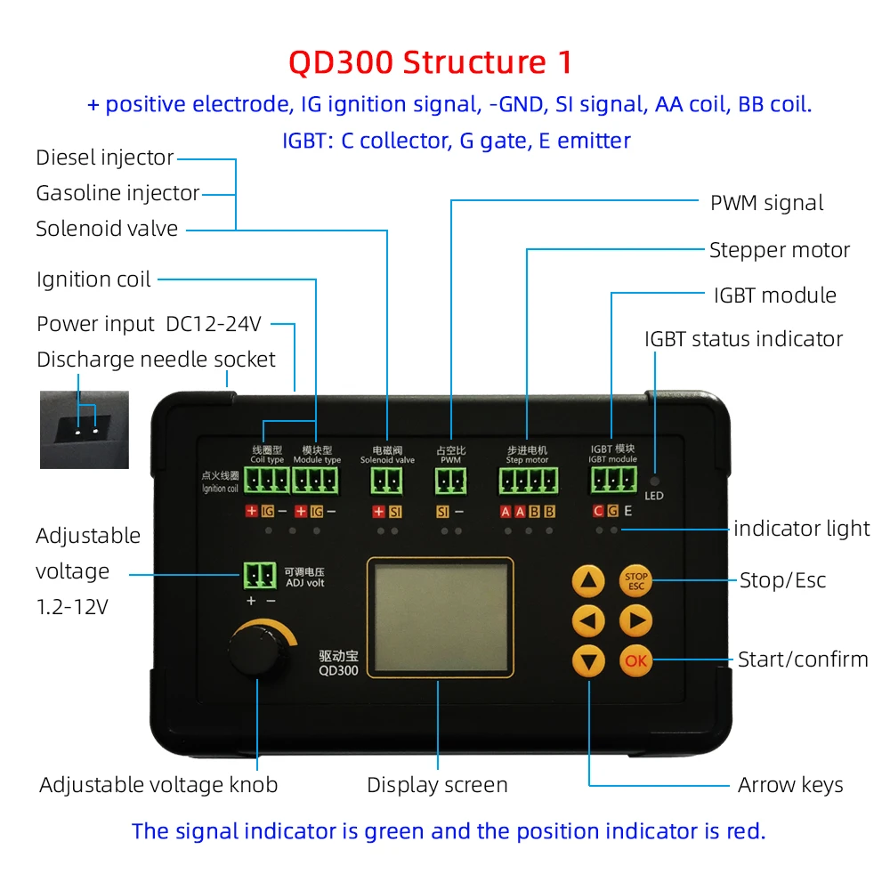 QD300 Ignition Coil and Injector Testing