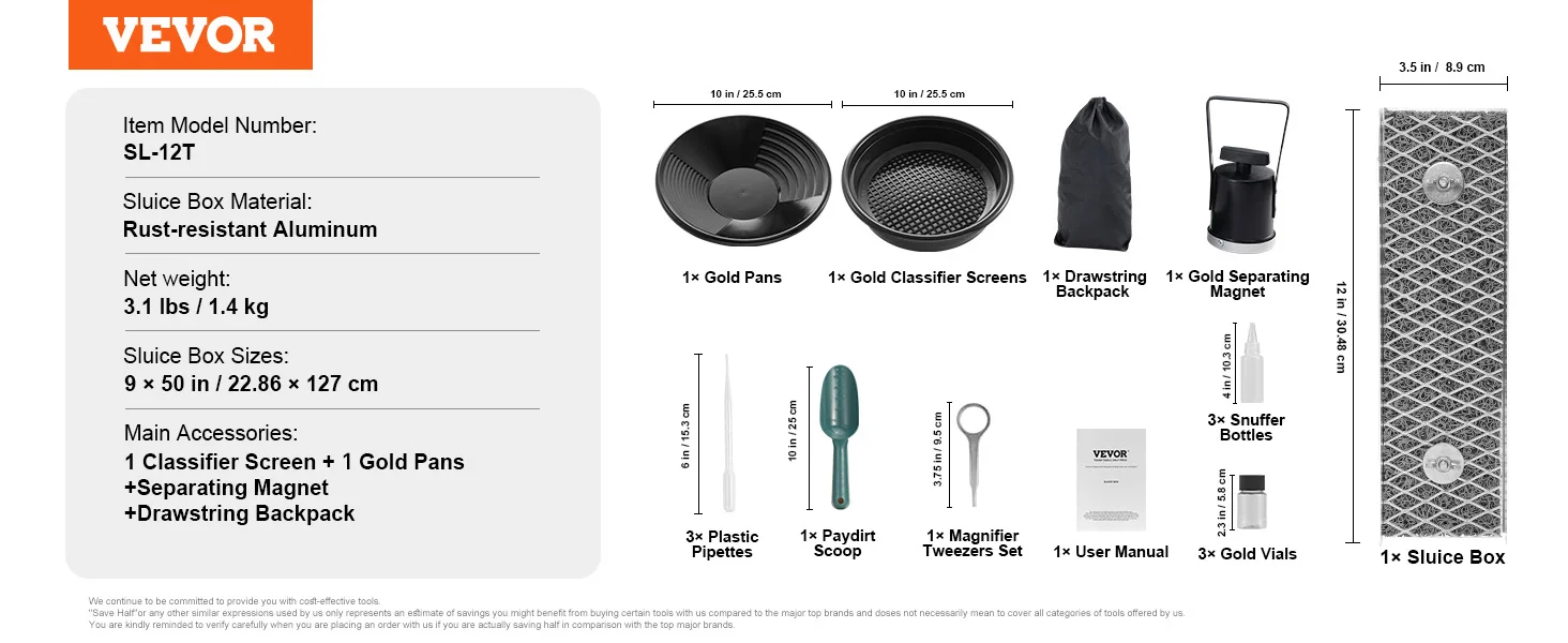 12 inch kit configuration