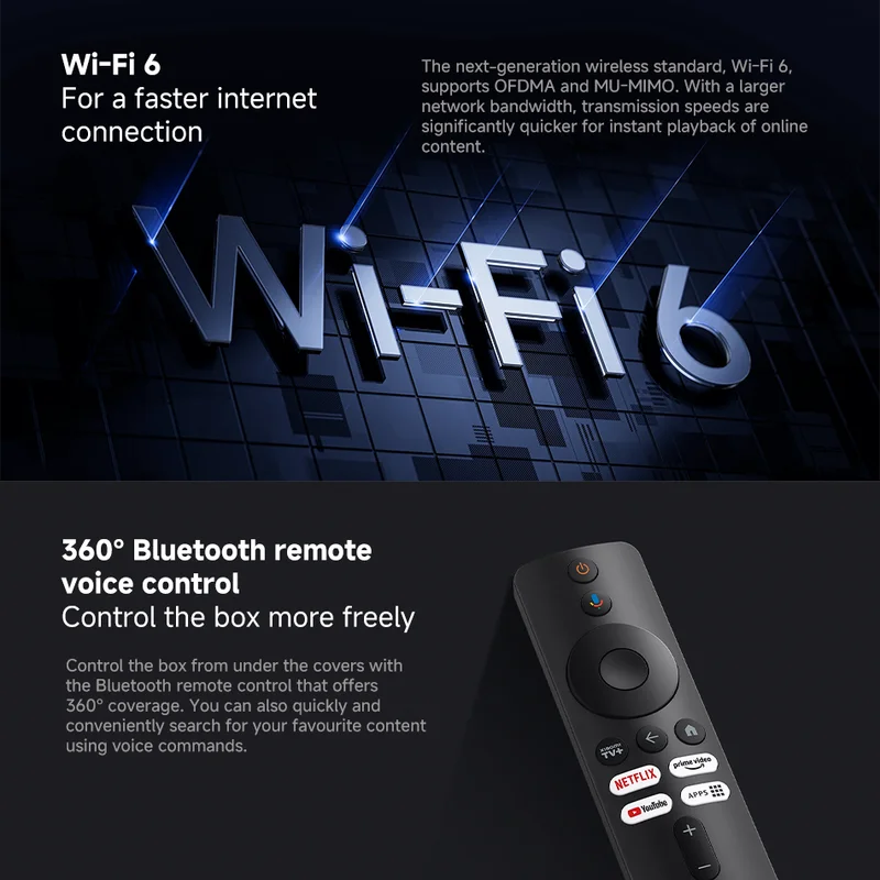 Global Version Xiaomi TV Box 3rd Gen 4K Ultra HD Bluetooth 5.2 Wifi6 32GB...