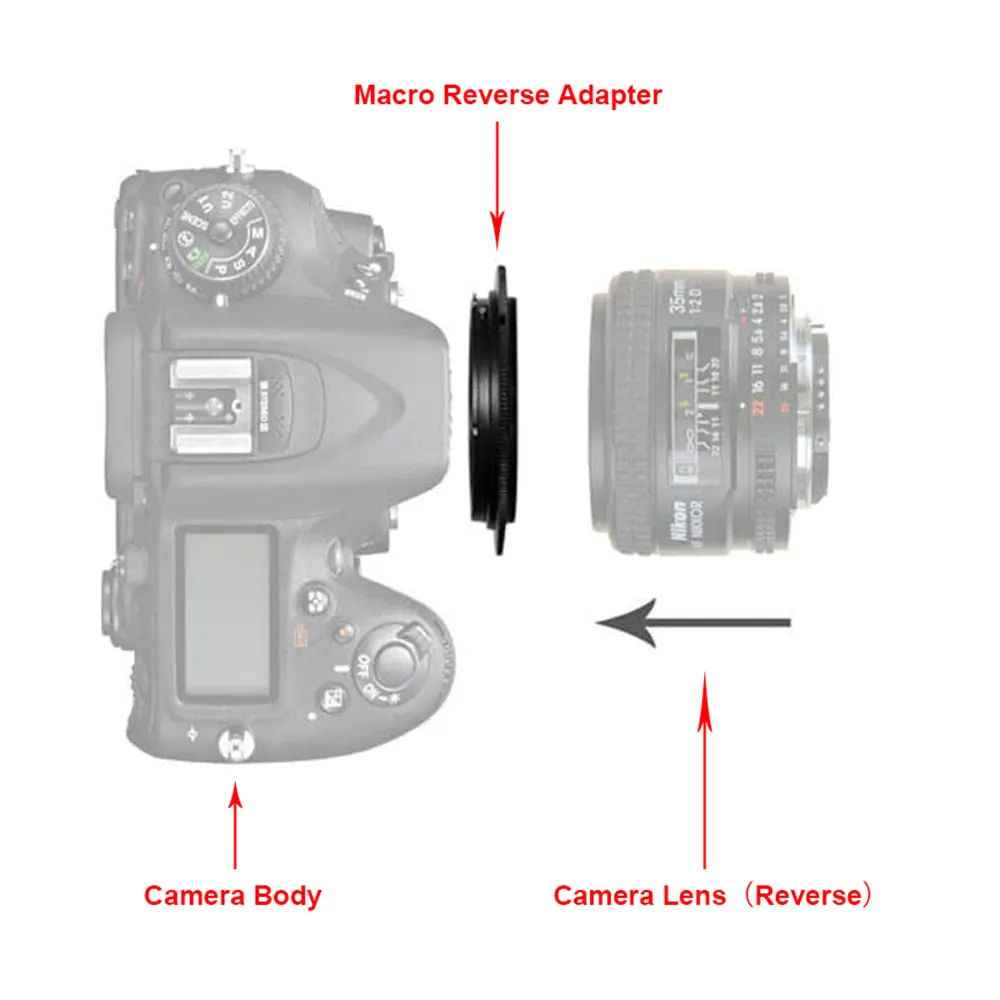 Macro Reverse Adapter Ring 49/ 52/ 55/ 58/ 62/ 67/ 72/ 77mm lens adapter lens filter adapter ring for Nikon F mount DSLR Camera