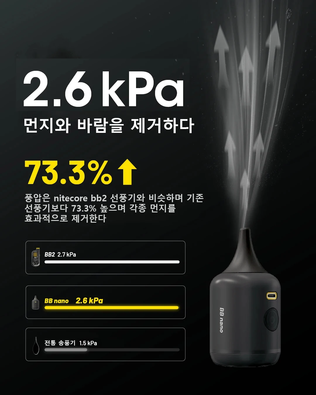 BB  ھ   ǳ Ŭ,   ǳ,  ī޶  ޴ ǳ