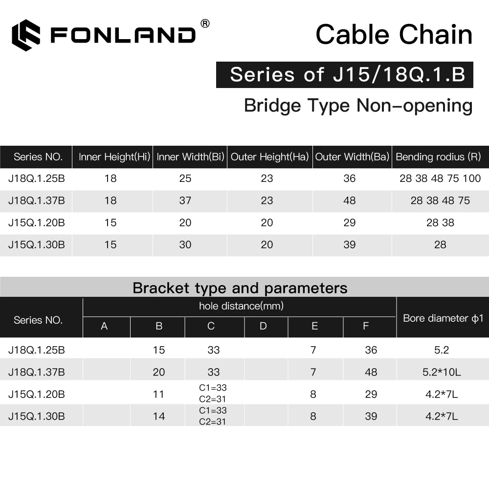 Fonland Cable Chains 15x20 15x30 18x25 18x37 mm Bridge Type Non-Opening Plastic Towline Transmission Drag Chain 1 meter/set plastic cable chain,cable carrier