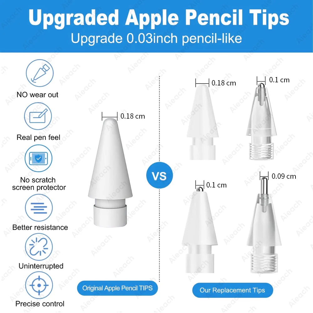 Dubbellaagse Tip Voor Appelpenpunt Voor Appelpotlood 1e 2e Generatie 2b Hb 2.0 3.0 Zachte Harde Ipad Potlood Accessoires