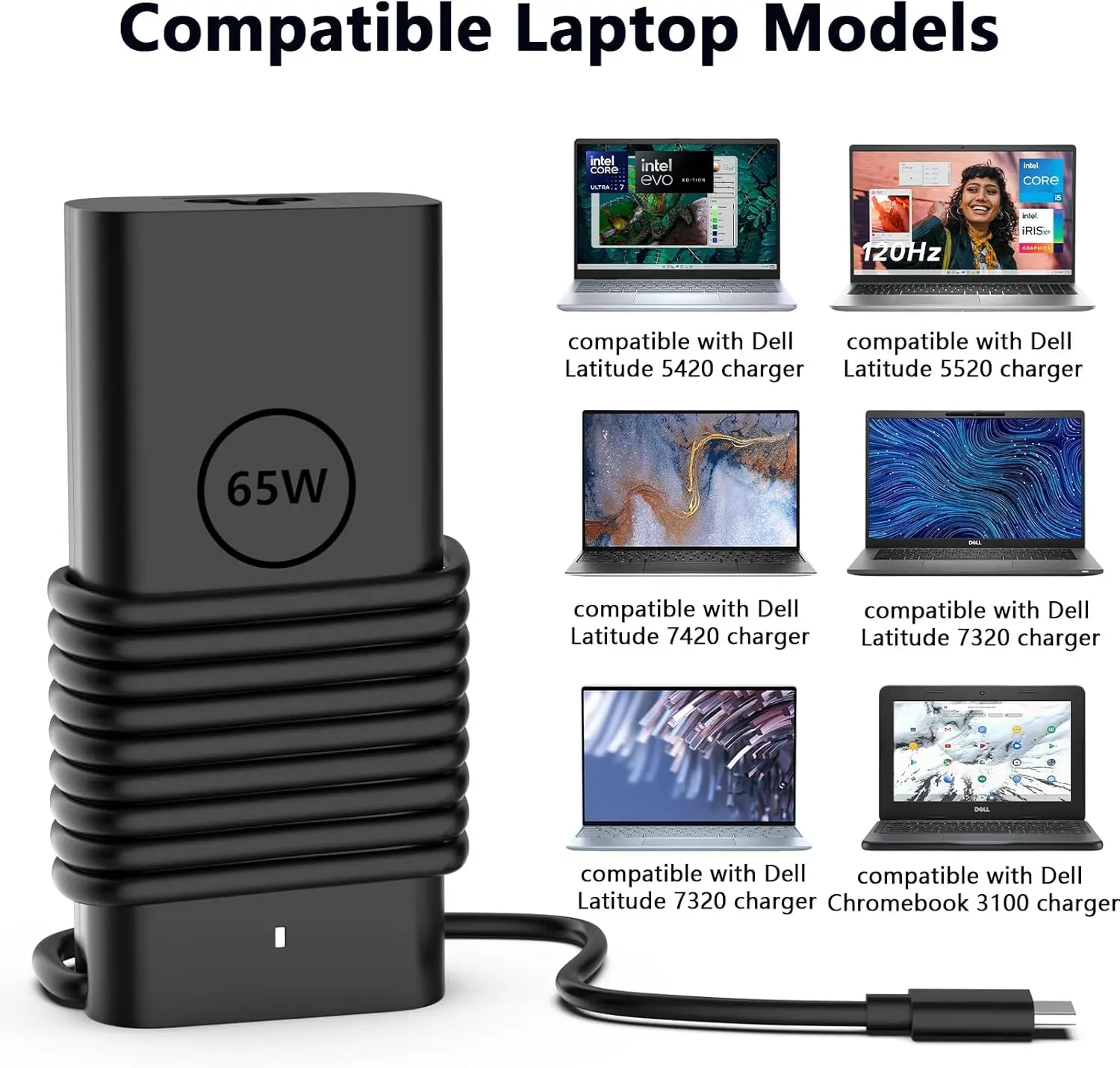 65W USB 타입 C 노트북 전원 어댑터 충전기 (델 래티튜드 5540 5440 7440 5430 5530 7450 5420 7420 5520 e5440 호환)