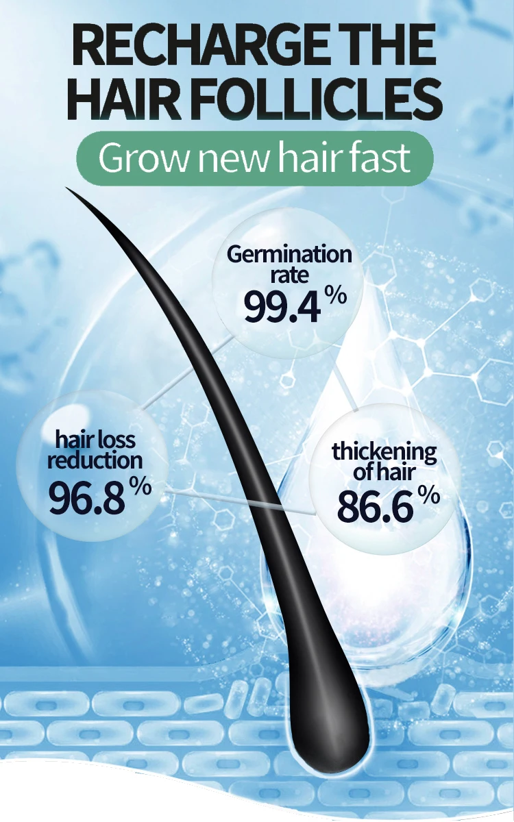 Buy Hair Follicle Repair Hair Growth Plant Essence Oil Rapid AntiHair