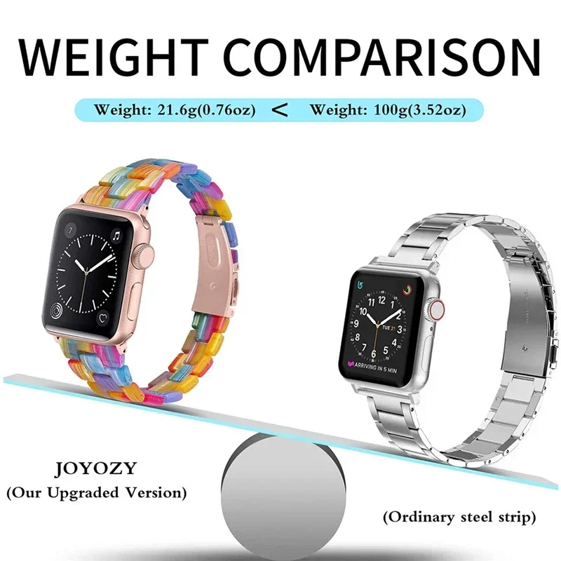 

Resin Slim Strap for Apple Watch Band 44mm 45mm 40mm 42mm 38mm Correa Belt Bracelet Correa Watchband iwatch Series 9 8 7 6 se 5