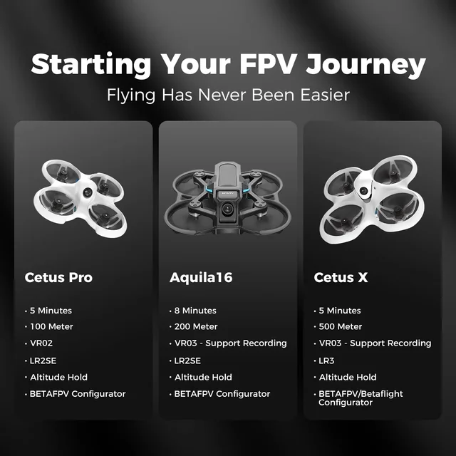 New Fpv Crossing Machine Diy Betafpv Aquila16 Fpv Kit Exclusive Battery Perform Lmmersive Fpv Flights 8 Minutes 200 Meter Gift 4