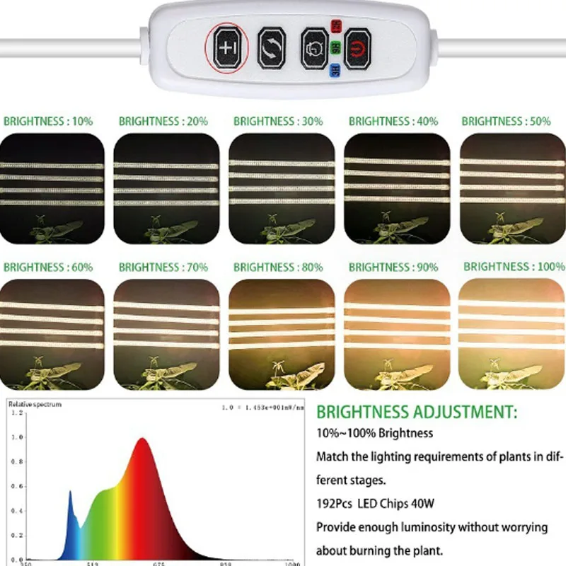 LED Grow Light 1/2/3/4 LED Grow Light Strips For Indoor Plants USB Full Spectrum Phyto Lamp Dimmable Timer
