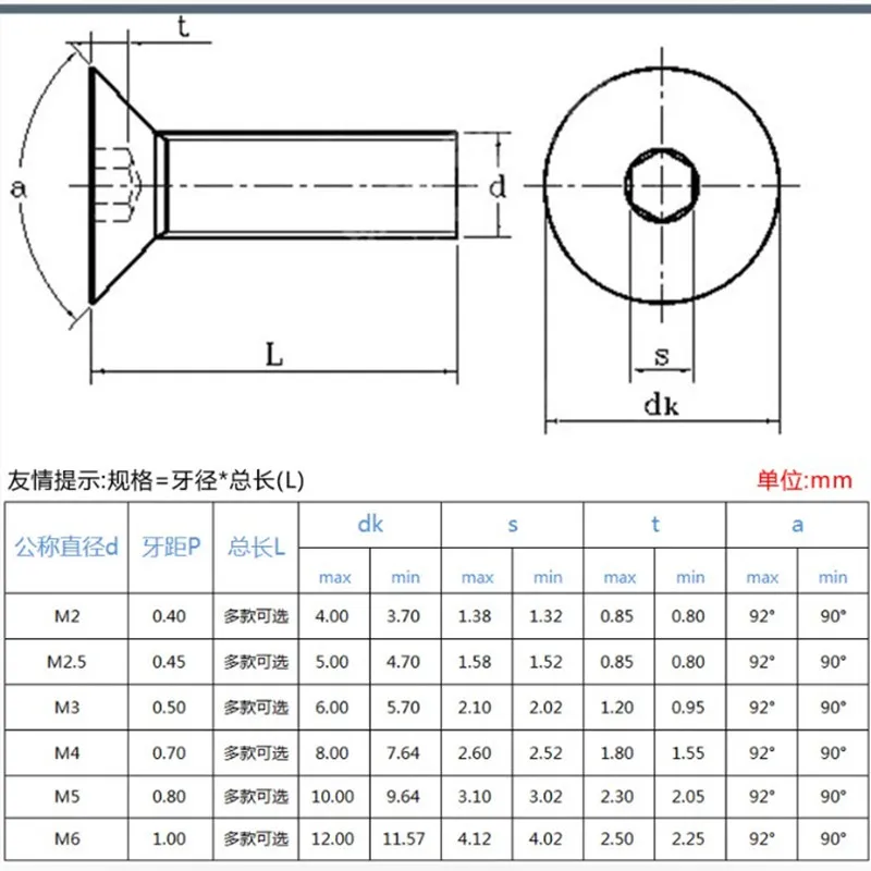 Molla A Compressione In Acciaio A Molla Pressione Molle Piccole Tutte Le Misure,d=0,7 Mm,L=5-100 Mm,10/5 Pz - Foto 2