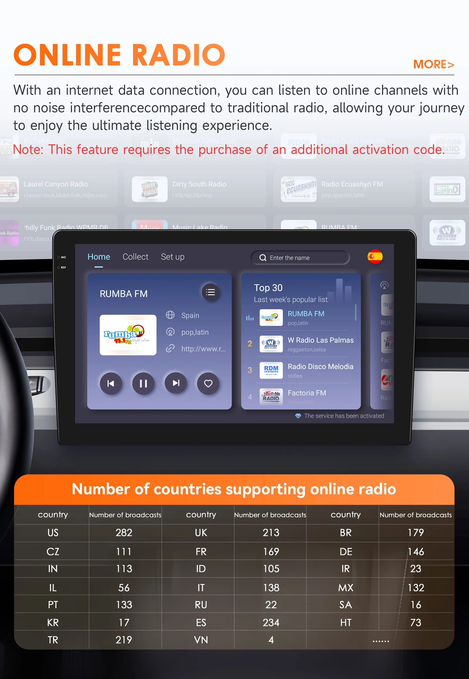 OSSURET 6115 Autoradio Android Universal Auto Multimedia Player Carplay 2din Intelligente GPS Stereo Autoradio 8 Core Head Unit – Detail 27