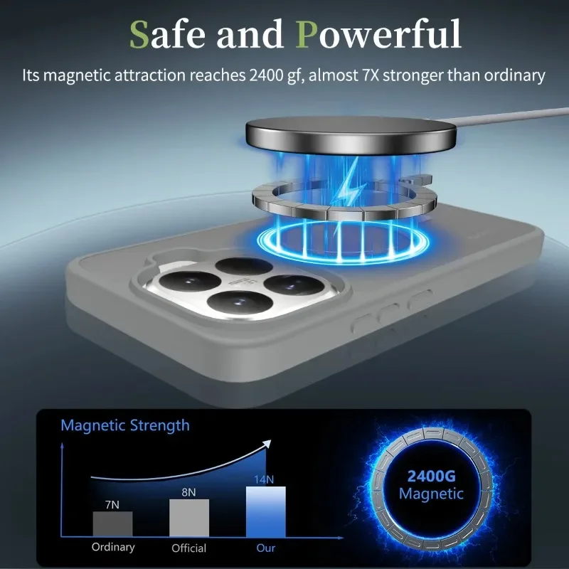 Magnetic Matte Translucent Shockproof Case with Wireless Charging Compatibility