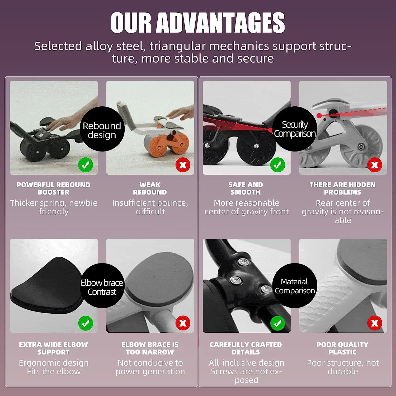 Elbow Support Rebound Abdominal Wheel Ab Muscle Trainer Roller Wheel Fitness Exercise Abdominal Fitness Equipment
