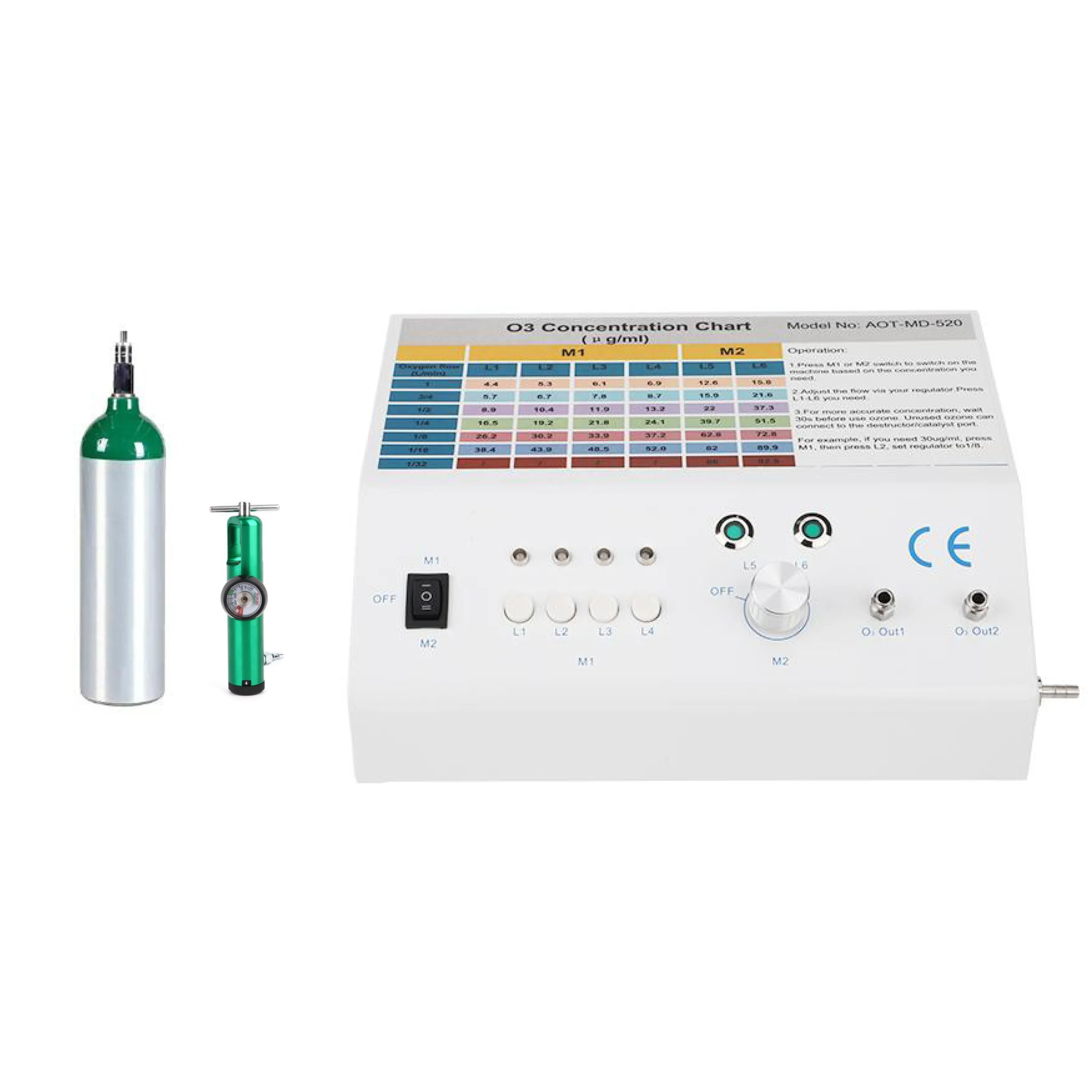 Aquapure Medical Ozone Therapy Beauty Treatment Machine