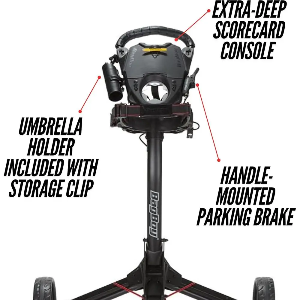 description