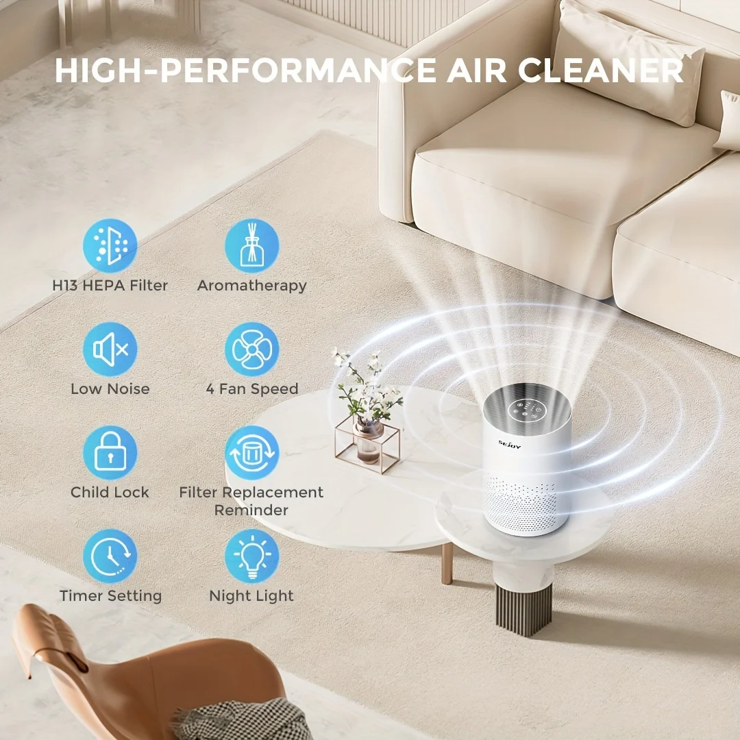 Sejoy Air Purifiers For Home Bedroom Quiet Air Cleaner With 22dB Sleep Mode H13 Hepa Filter For Smoke 360° Air Intake Touch Cont 4