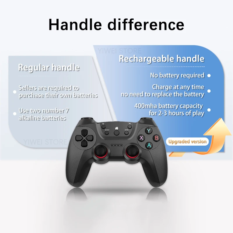 Console De Jeu X2 Plus, Manette Rétro Sans Fil Double, 40 000 Jeux Et 128 Go~p136474523