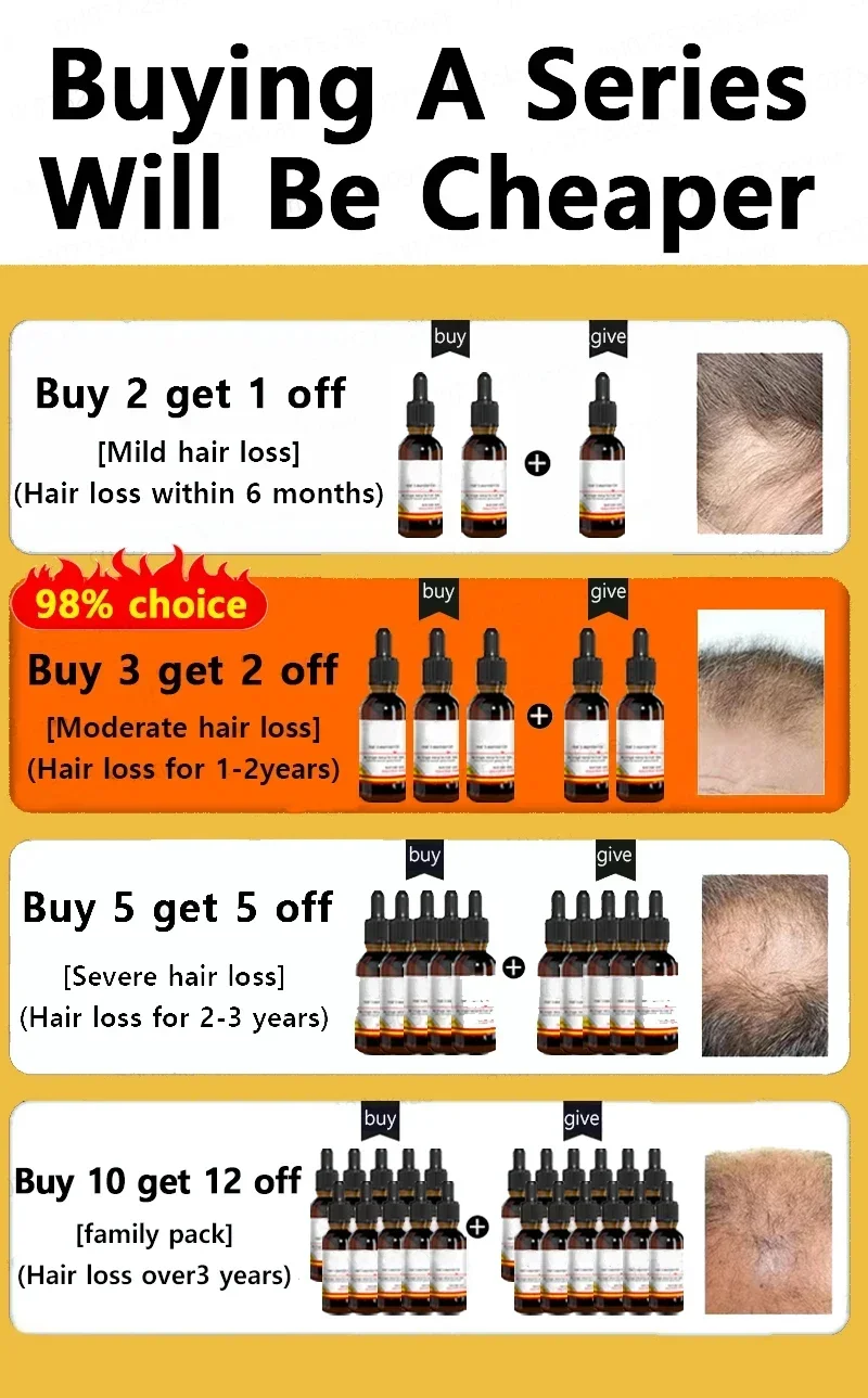 Description Picture 2 of itemBiotin Hair Growth Products for Man Women Anti Hair Loss Ginger Serum Fast Regrowth Oil