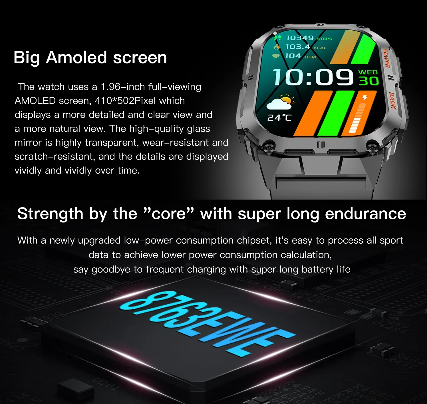 AMOLED K61  Ʈ ġ ħ, 1.96 ġ  ȭ, 410*502 AI   ȭ, IP68   Ʈġ