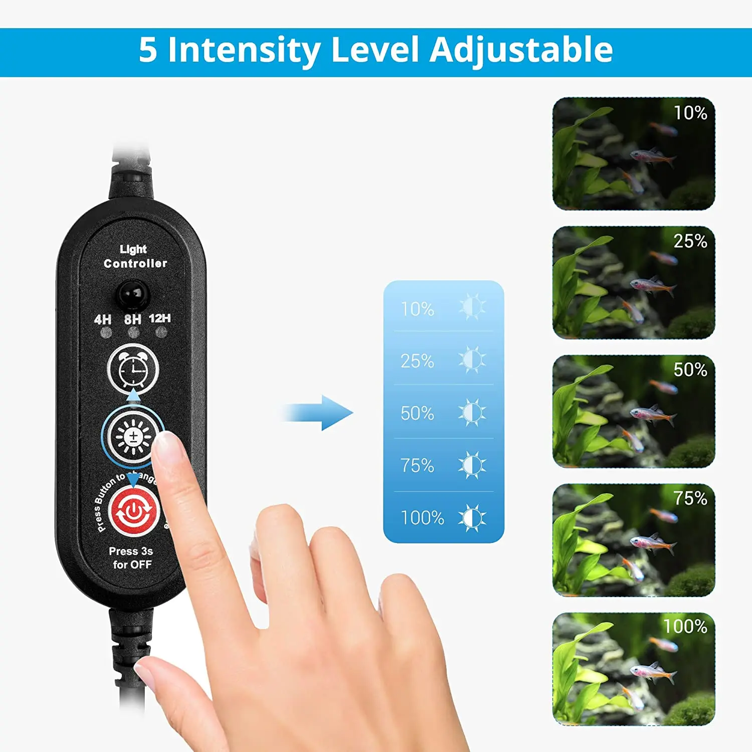 RGB Aquarium light 18-53cm Remote control diving lamp Colorful lamp 110-240v for plants Fish tank essential Amphibious use Aquarium Light Aquarium Lamp