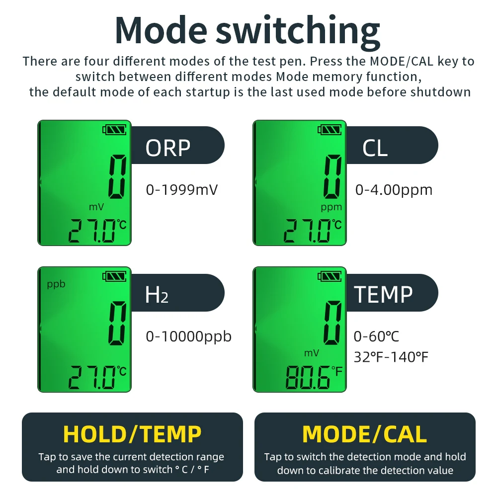 S9fa2a3db7ef44c5a9860850ee588a550m 5 in 1 Chlorine Meter Pen Water Quality Detector PH, H2, ORP TEMP CL2 Tester Multi-function Spa Swimming Pool Chlorine Monitor Mallzona