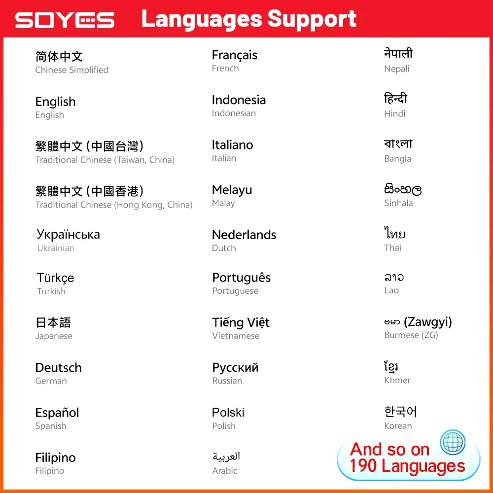 Teléfono Inteligente Mini FUFFI F8 Pro, Teléfono Android con Face ID, Portátil, Mini Celular de 8.1 Pulgadas HD, 16 GB de ROM, Batería de 2000 mAh