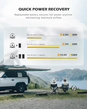 Operated Drum Fan,16 inch Black Industrial High Velocity Floor Fan, Camping Fan 6