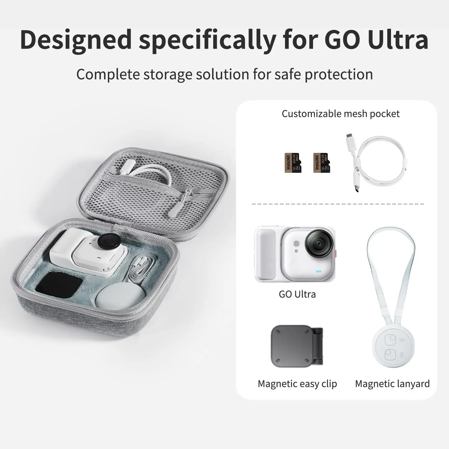 Détail du tissage nylon et de la couture de l'étui pour Insta360 GO Ultra, texture visible.