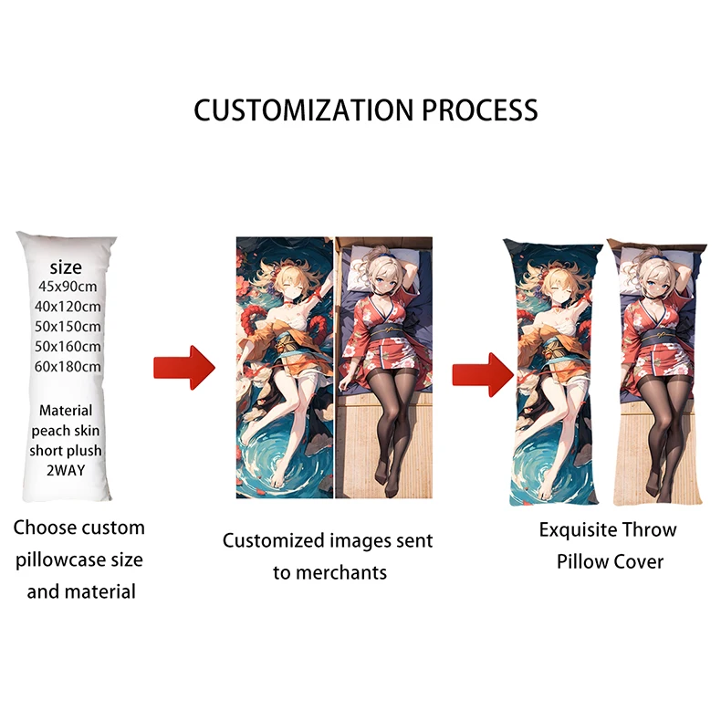 Description Picture 2 of itemDakimakura Anime Fate Saber Hugging Body Pillow Cover Bed Decor Birthday Gift Double-Side Print 2WAY Saber Pillowcase
