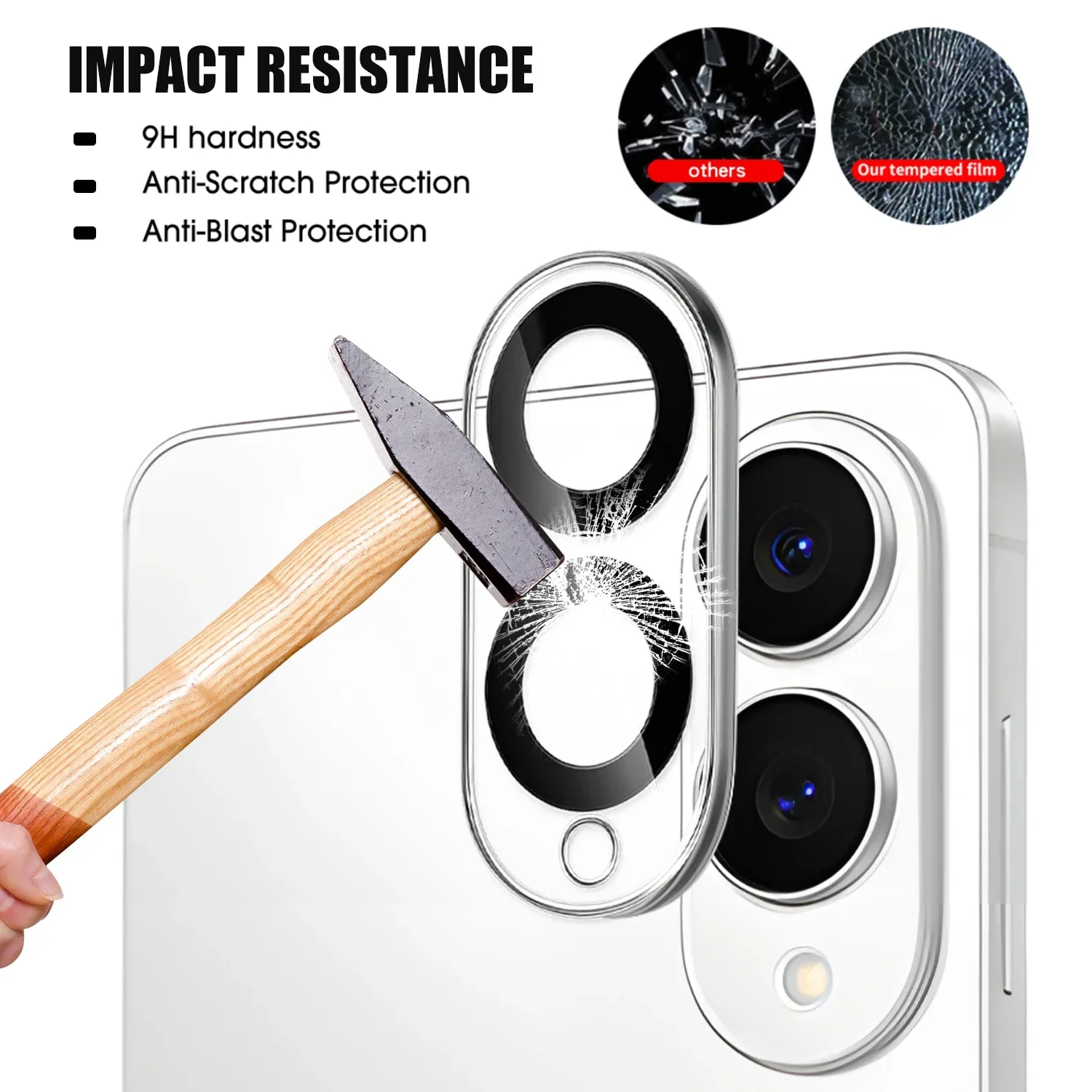 Premium Tempered Glass Screen Protector with Camera Lens Film