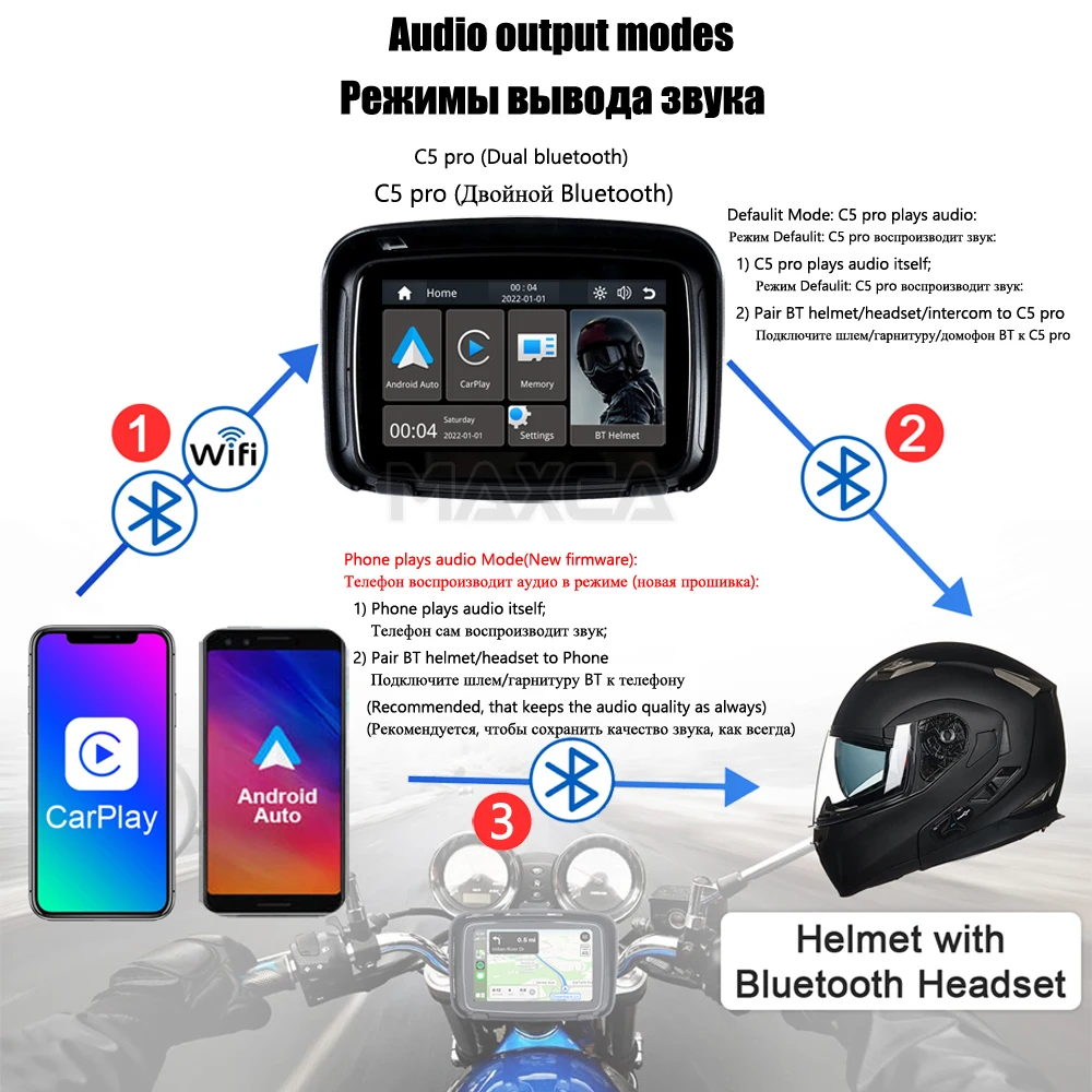 MAXCA C5 Pro Motorbike Carplay Wireless Android Auto Screen Navigation Multimedia Player IPX7 Waterproof