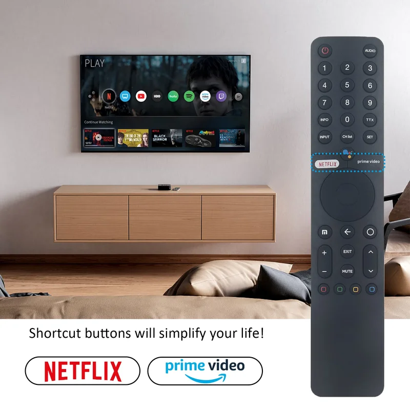 XMRM-19 360℃ Bluetooth Voice Remote Control for Xiaomi Mi TV Android 4K P1...