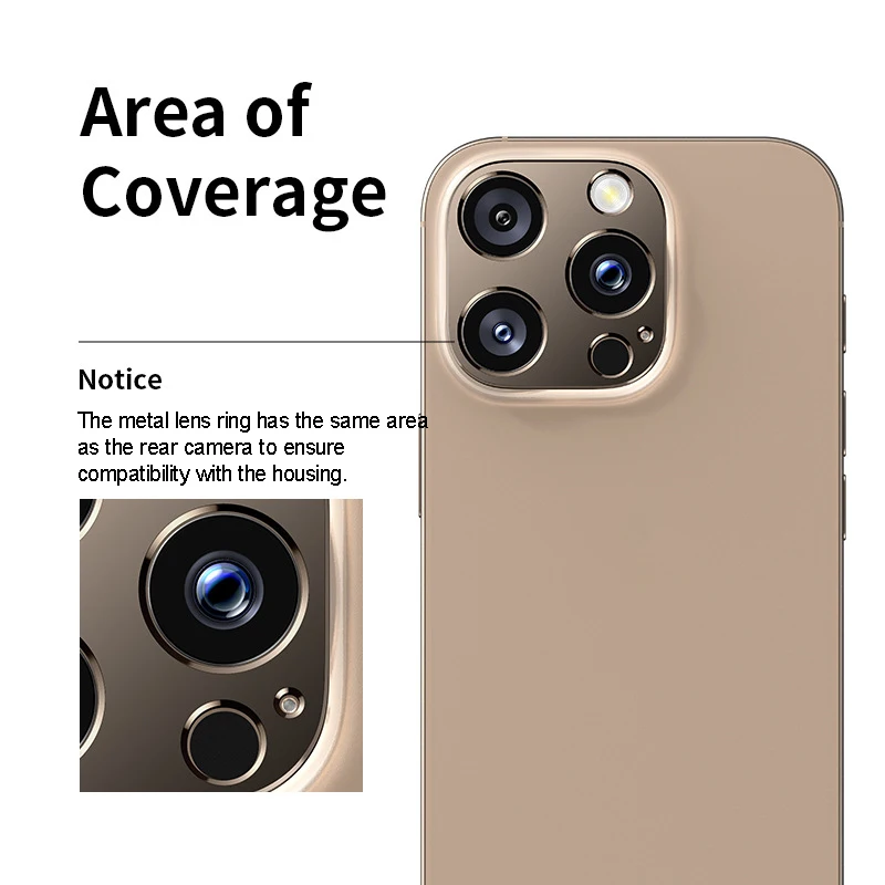 Ultimate Camera Lens Protector: Durable Protective Film for Enhanced Camera Protection