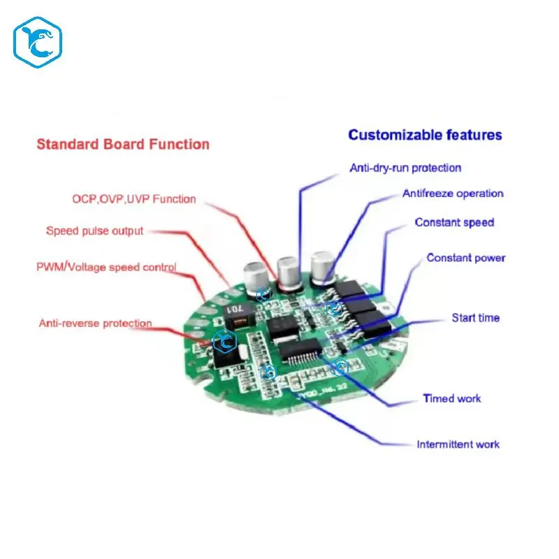 JYQD-N6.32 BLDC Water Pump Driver Controller DC Motor Speed Regulator Speed Pulse Signal Output 3A