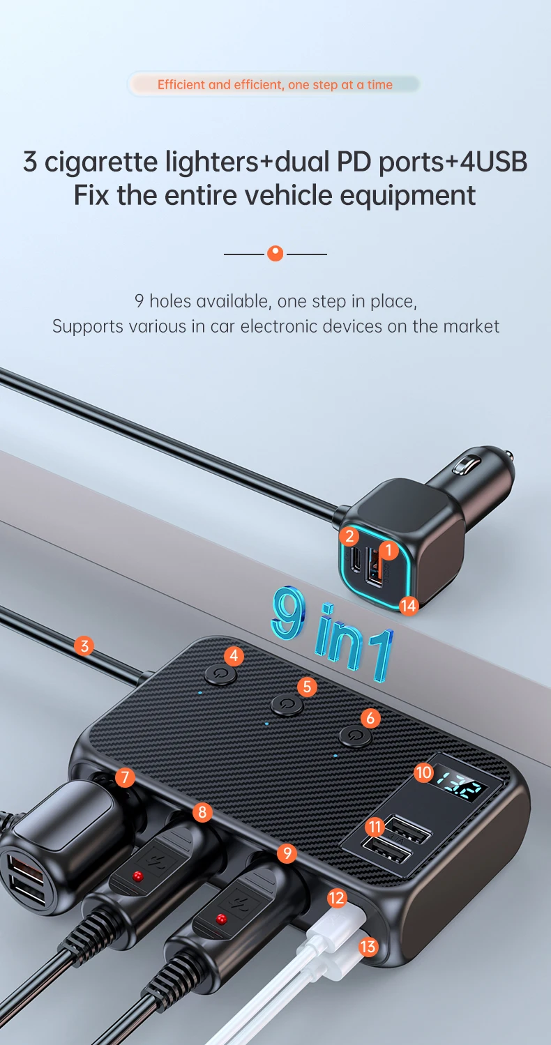 171W Car Charger Adapter 9 in 1 Cigarette Lighter Splitter PD30W/QC 3.0 Independ