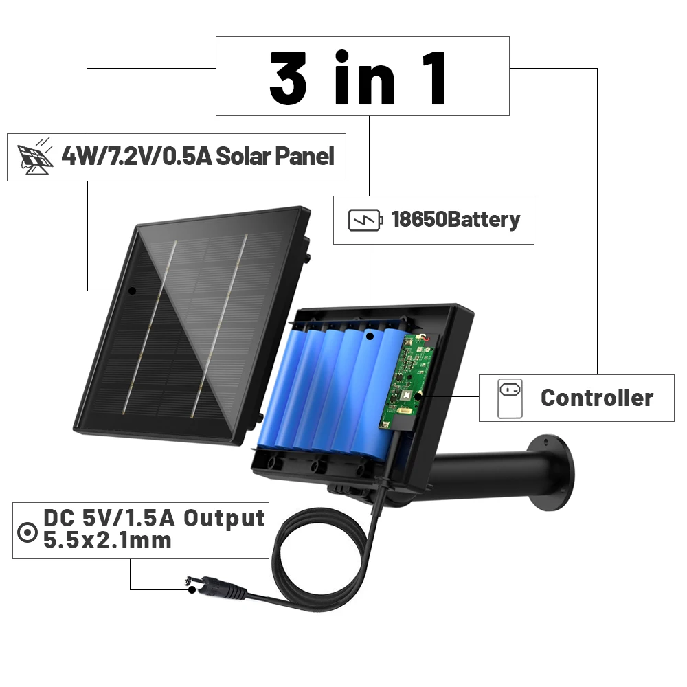 D4 Mini Solar Charger 5V 6V Solar Portable Battery Pack 18000mAh 4W Low Voltage Devices USB/Type C/DC Fast Battery Charger