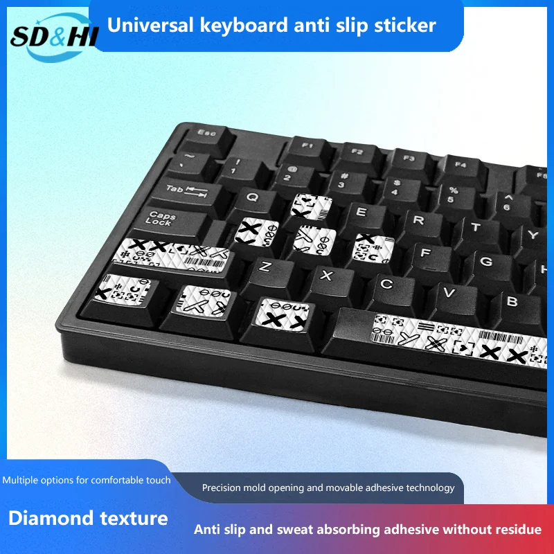 dsc-products