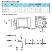 Closed Loop Stepper Motor Driver Kit Nema34 400W 6A Servo System - Image 4