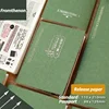 Fromthenon Travel Notebook Replace Inner Sticker Book Journal Planner Replace Accessories Office Stationery Supplies 1