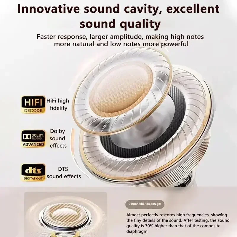 TWS Mini Comfortable Noise-cancelling True Wireless Bluetooth Headphones With High Sound Quality Bluetooth 5.3 Earphones 3