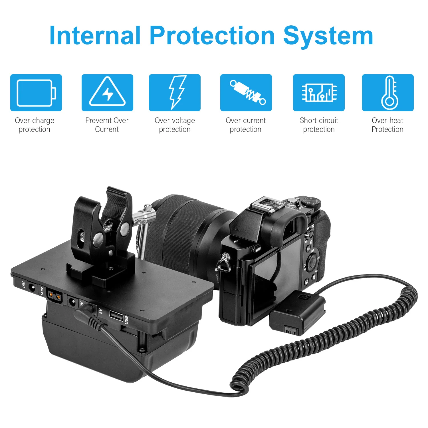 FOMITO V-Lock Battery Adapter Plate with Super Clamp D-TAP/DC/USB Power Output for Camcorder DSLR Camera LED Video Light Monitor