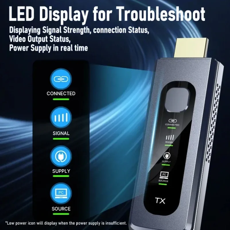 Wireless Display Adapter Dual Screen Output 1080P