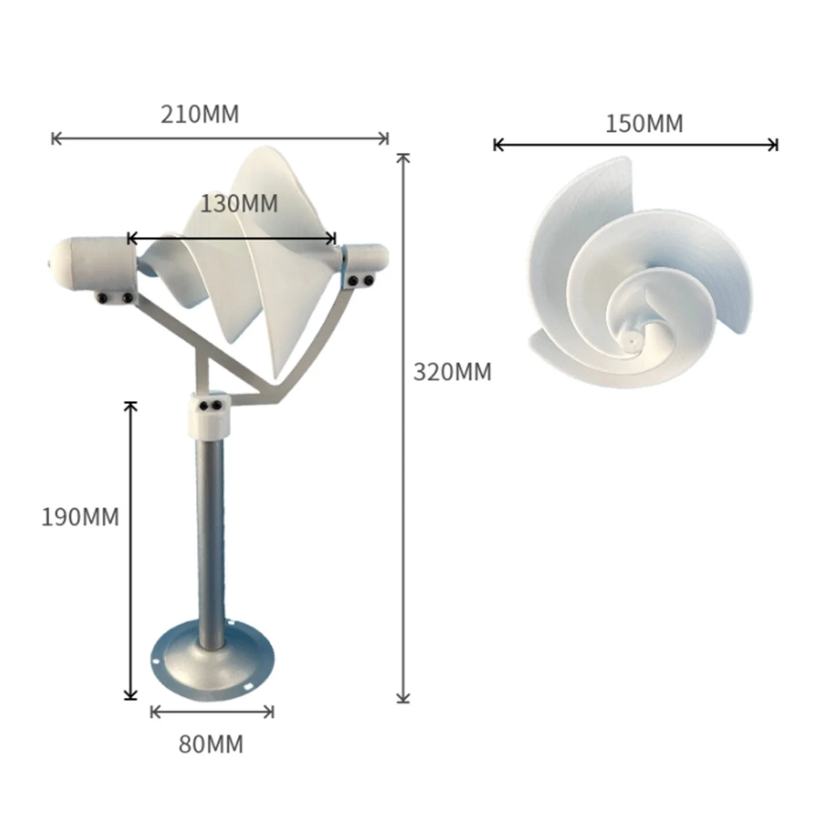 dsc-products