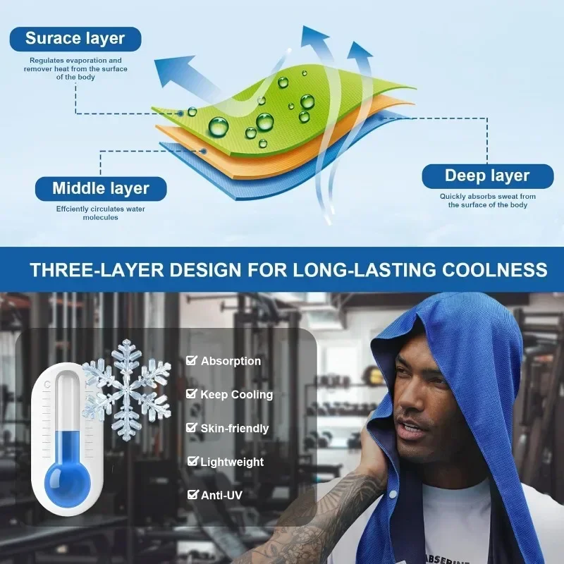 Quick-Dry Cooling Sports Towel 4