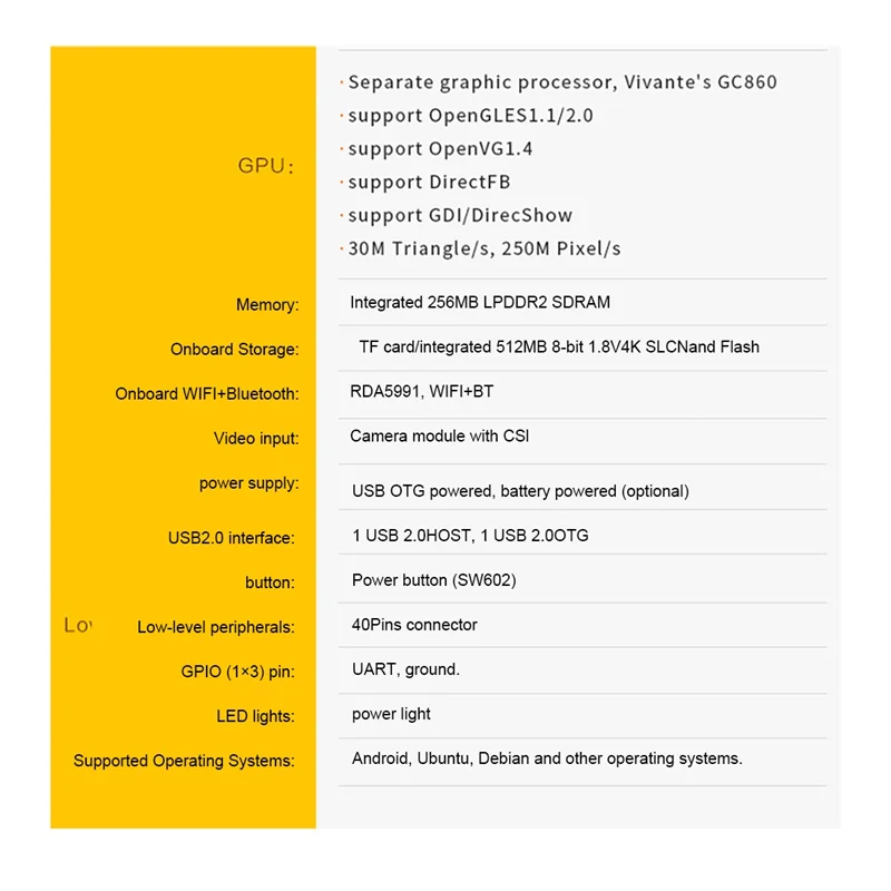 For OrangePi I96 ARM Cortex-A5 32Bit CPU 256MB LPDDR2 SDRAM WIFI+BT Programming MCU Development BoardCamera Module